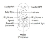 LSG- Mi-light 4-Zone Remote Control RGBW RF 2.4G